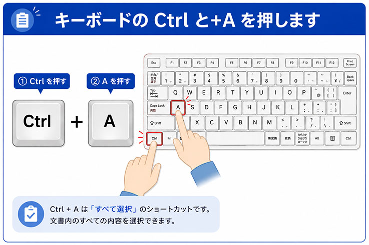 ページ全体の選択の例