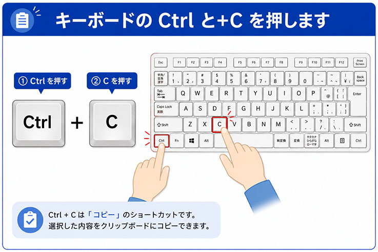 ページ全体のコピーの例