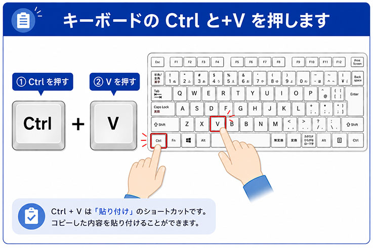 診断サイトの入力欄を開く例